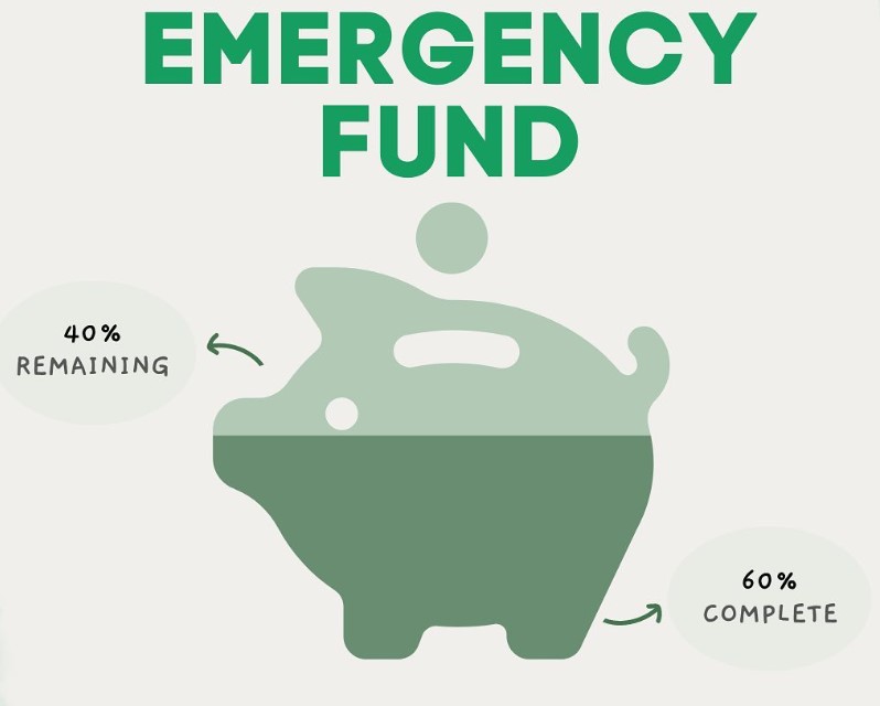 philippines emergency fund