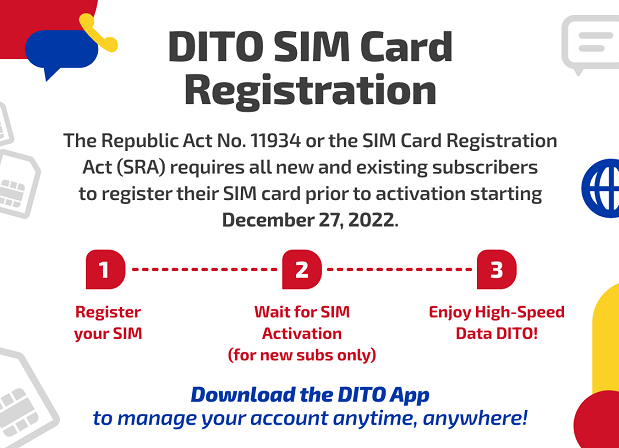 SIM Registration: TM, DITO, TNT, Globe & Smart Link, Guide, News
